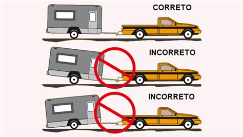 BONATO ENGATES E ACESSÓRIOS .